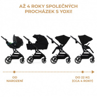 Kombinovaný kočík Kinderkraft Yoxi 2v1 fázy používania