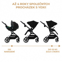Športový kočík Kinderkraft Yoxi využiteľnosť