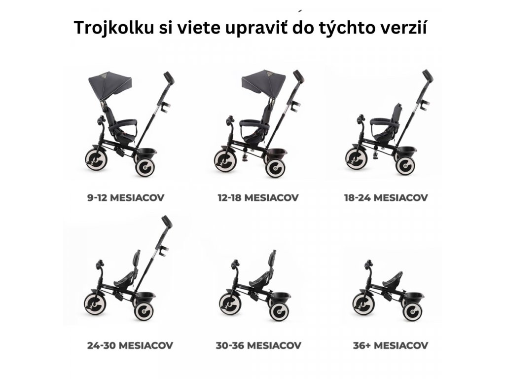trojkolka kinderkraft aston rose šedá možnosti použitia