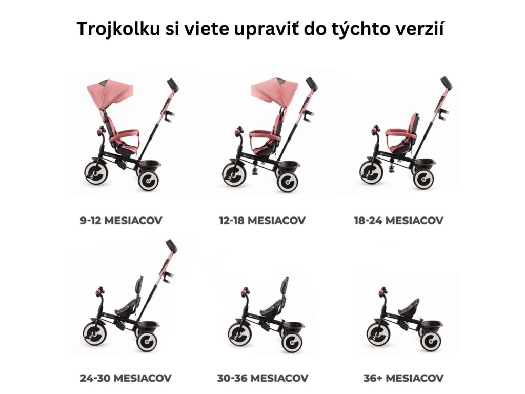 trojkolka kinderkraft aston rose pink možnosti použitia