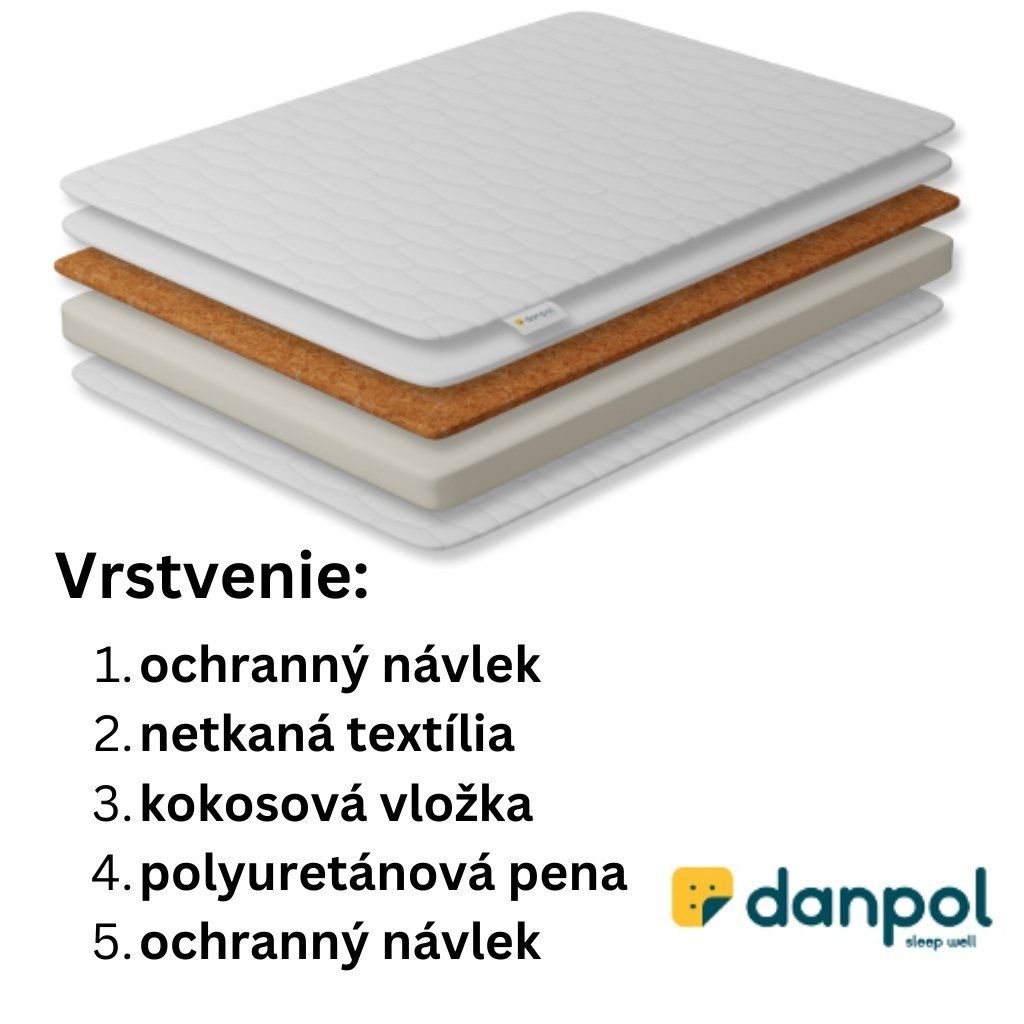 Pohľad na vrstvenie detského matraca Danpol s detailom na kokosové vlákno a jemný prateľný poťah