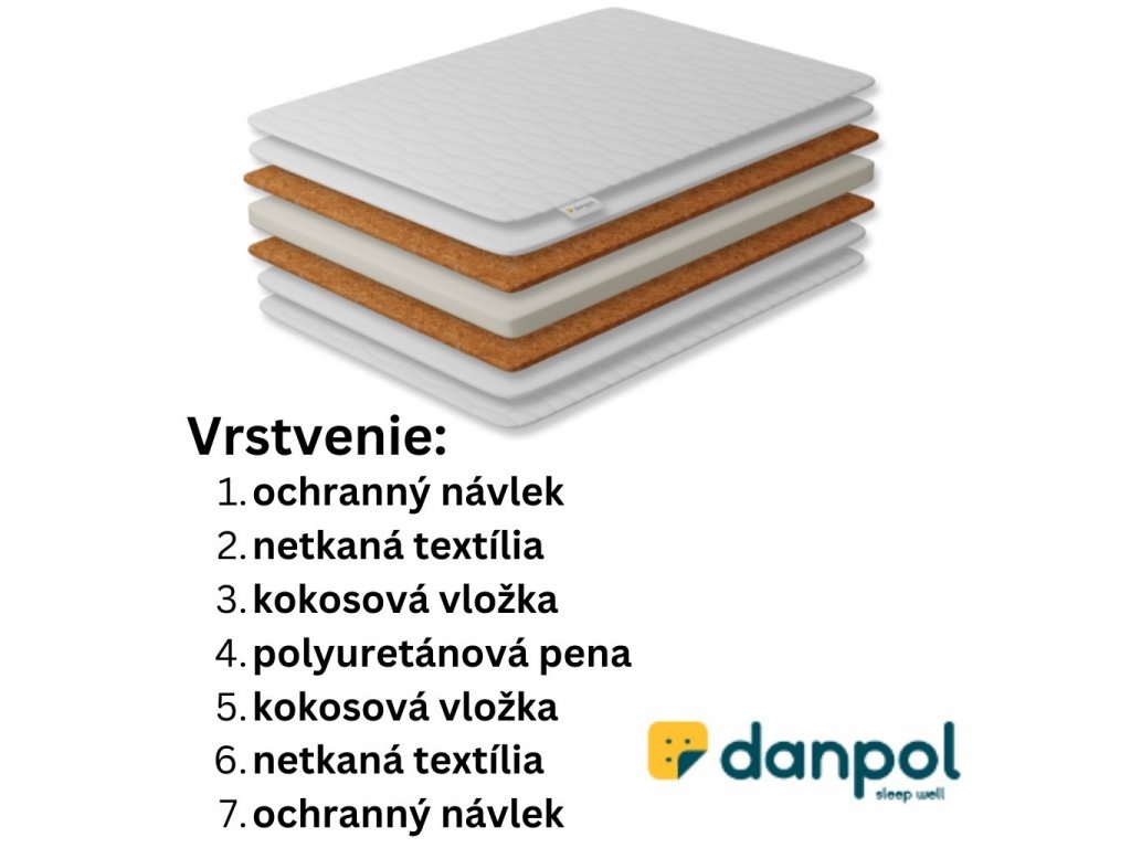 matrac danpol kokos-molitan-kokos