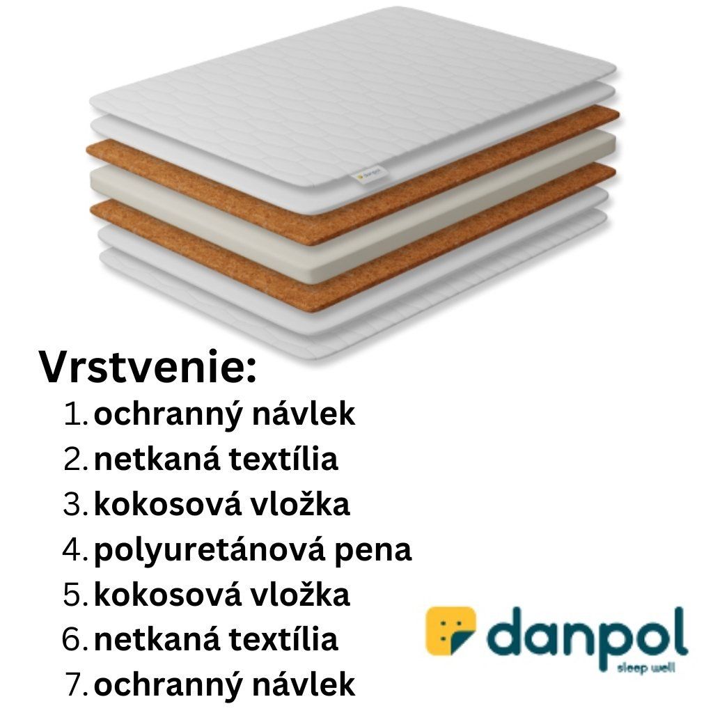 Detský matrac Danpol kokos-molitan-kokos Komfort II s hrúbkou 8 cm v detskej postieľke 120x60 cm, biela farba poťahu s jemnou štruktúrou, detailný rez zobrazujúci vrstvy kokosového vlákna a polyuretánovej peny
