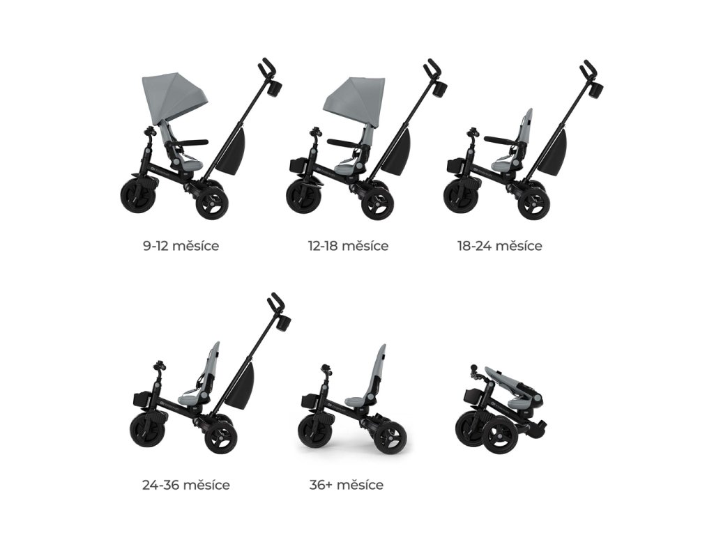 Skladacia trojkolka Kinderkraft Aveo 2 Plus