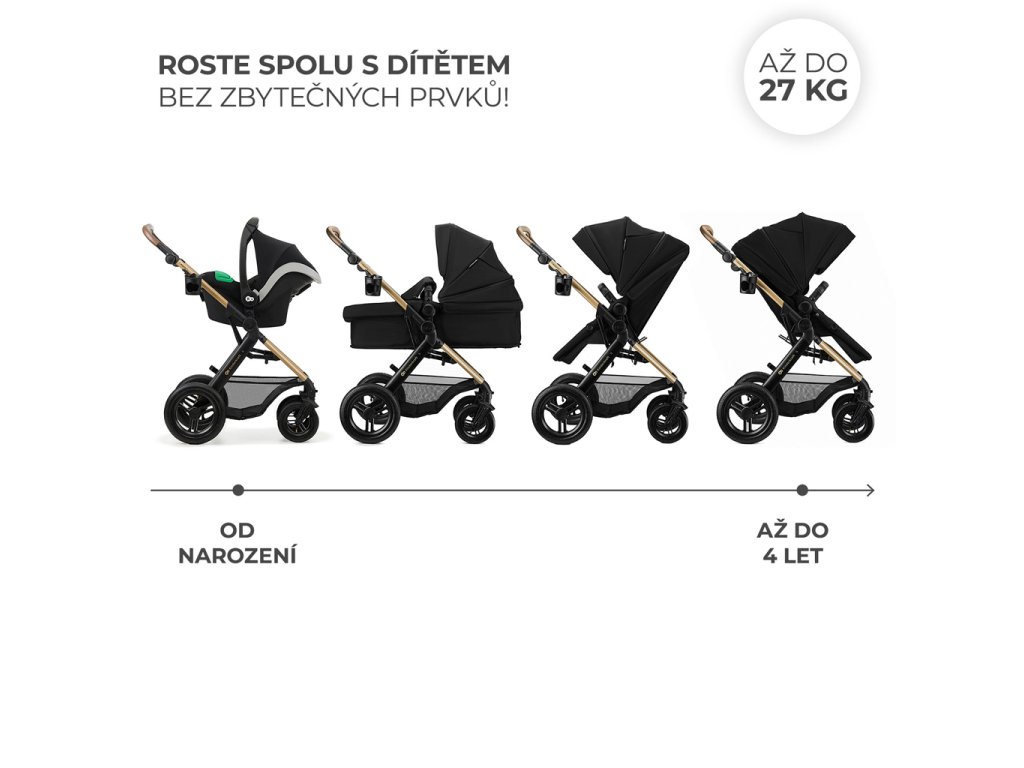 Kočík Kinderkraft Moov 2 XL Air 3v1 v plnej výbave