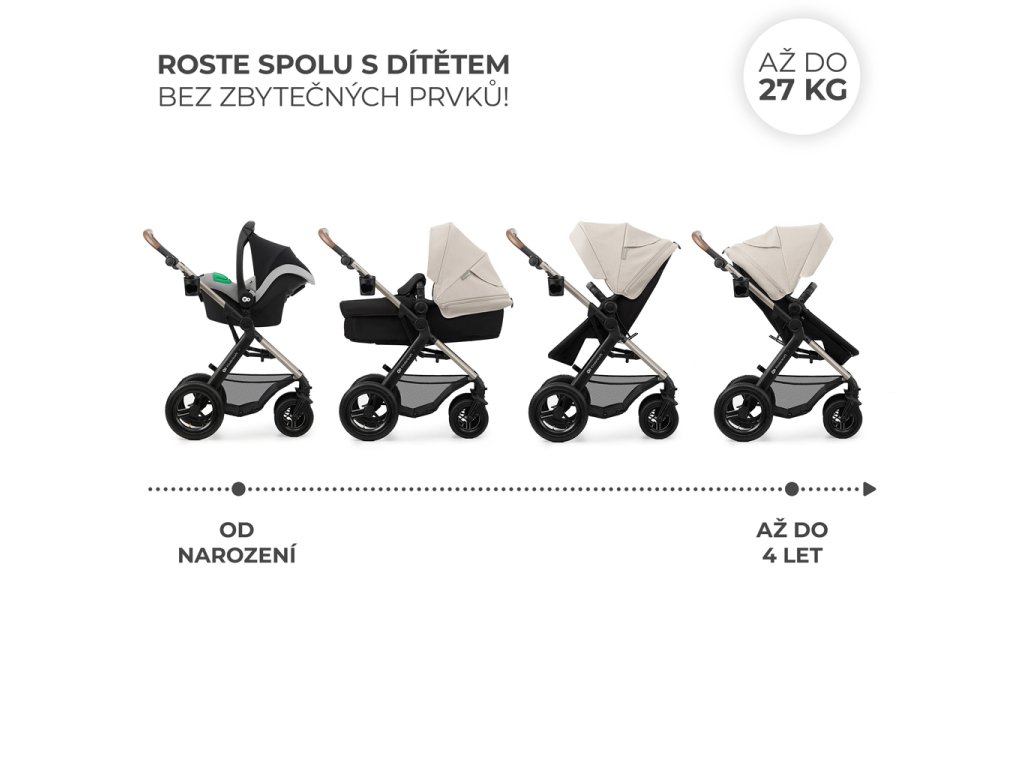 Kombinovaný kočík Kinderkraft Moov 2 Air 3v1 s nafukovacími kolesami