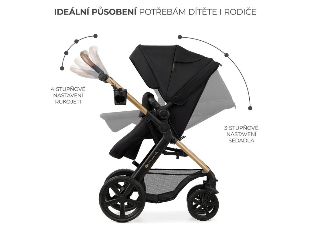 Detail transformovateľného sedadla kočíka Kinderkraft Moov 2