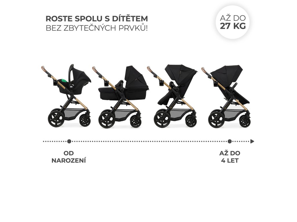 Kočík Kinderkraft Moov 2 3v1