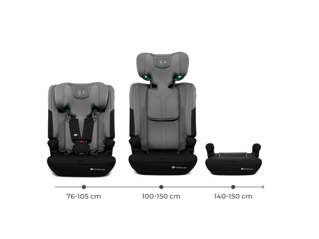 Rastúca autosedačka Kinderkraft I-COMFY 76-150 cm