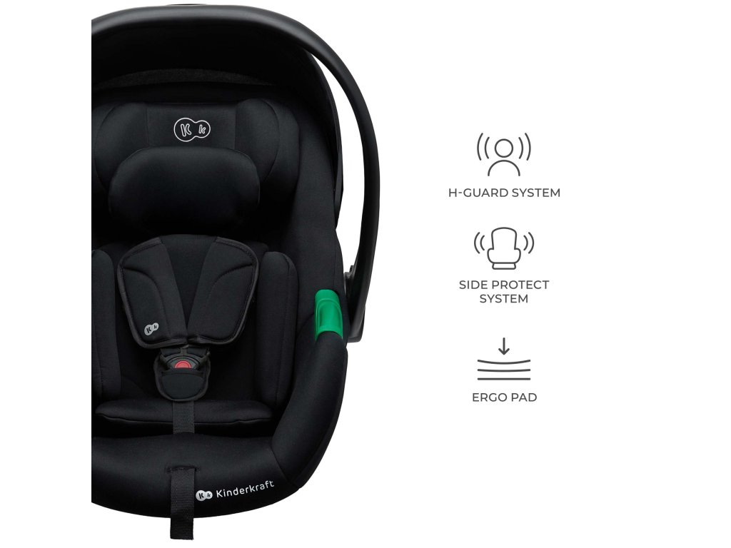 Detail vložky ERGO PAD v autosedačke MINK PRO 2