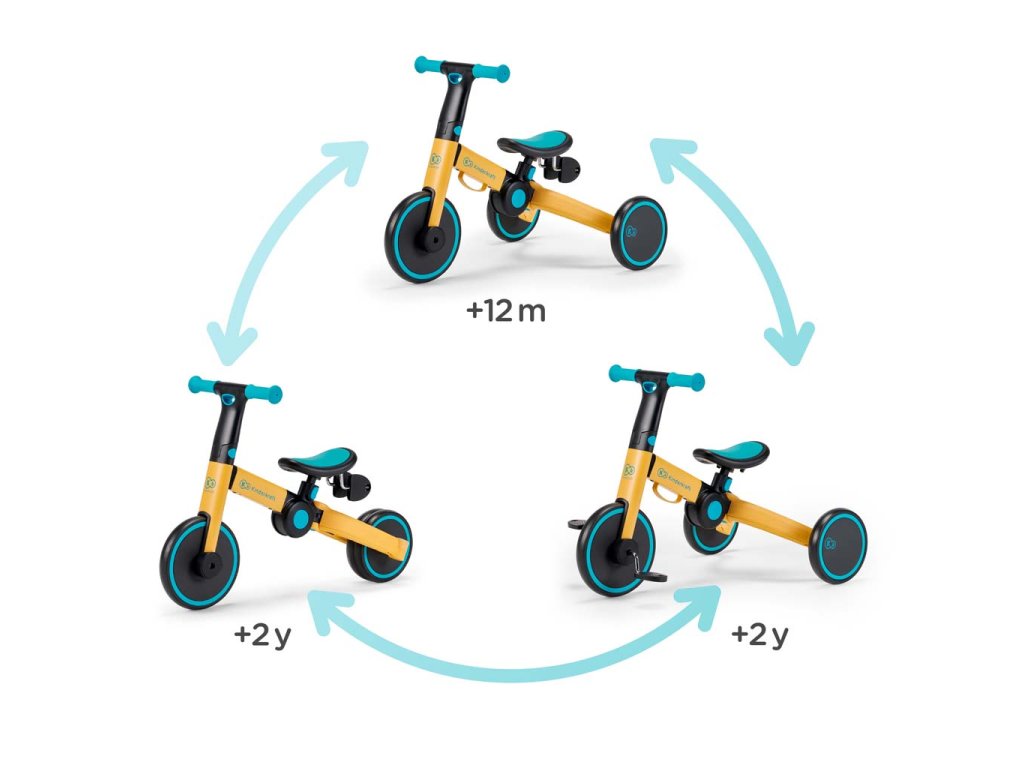 Spôsoby využitia trojkolka 3v1 Kinderkraft 4TRIKE