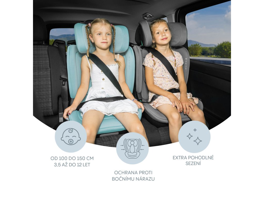 Autosedačka Zopa Matrix S i-Size hlavné vlstnosti