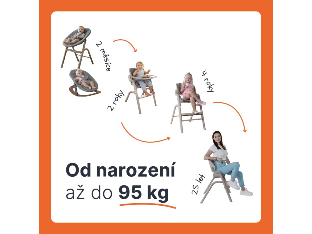 Stolička Zopa Inspira