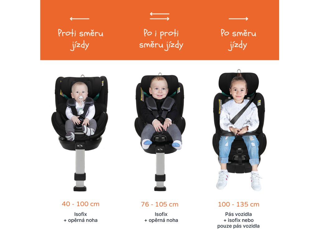 Autosedačka Zopa Voyager Maxi