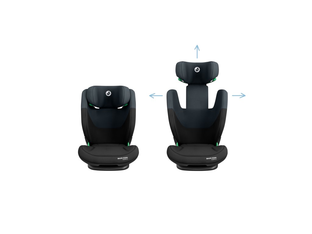 Autosedačka Maxi-Cosi RodiFix S i-Size