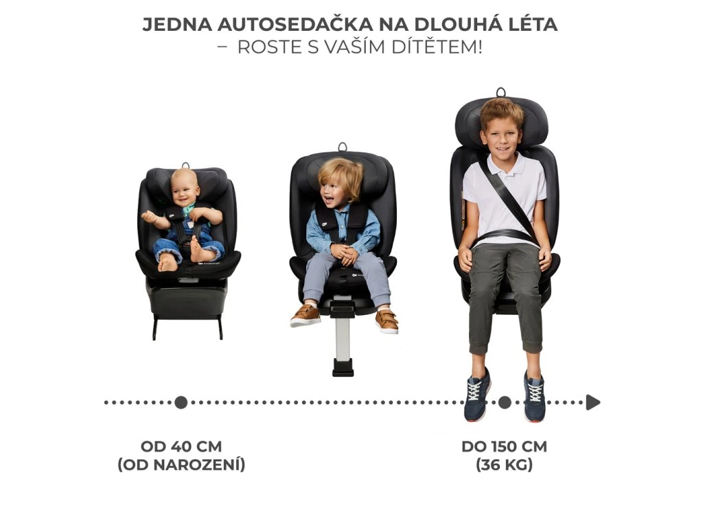 Autosedačka Kinderkraft I-360 i-Size rastie s dieťaťom